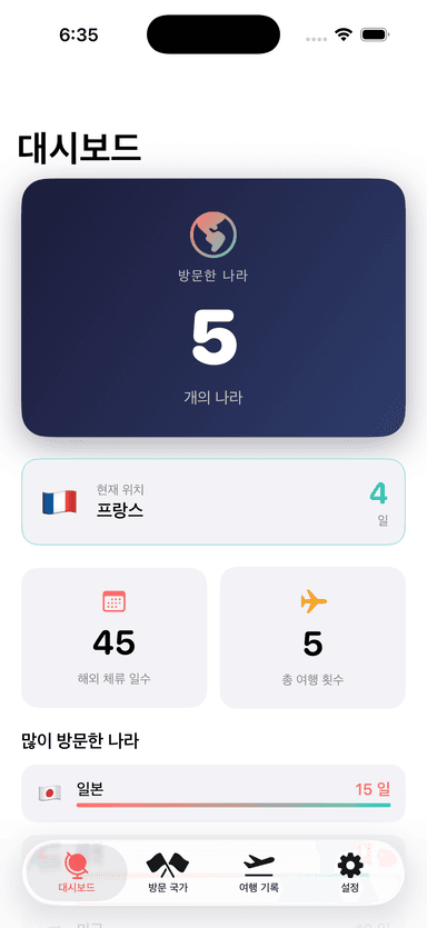 TravelDays 대시보드
