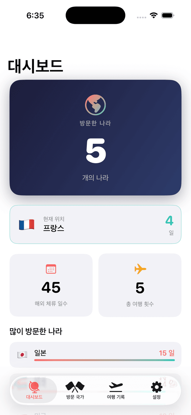 TravelDays 대시보드