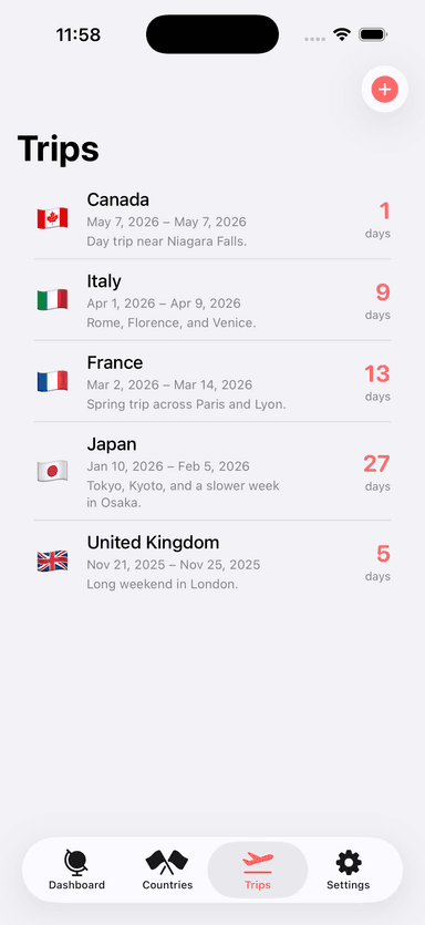Trip history list
