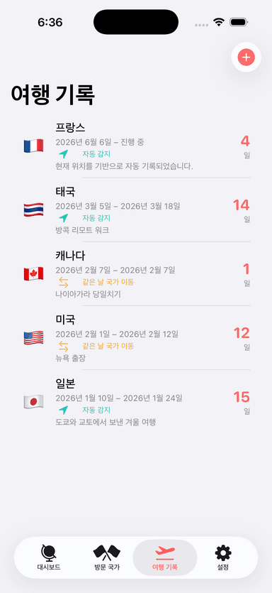 여행 기록 목록